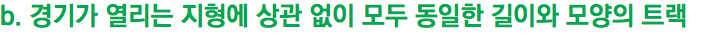 b. 경기가 열리는 지형에 상관 없이 모두 동일한 길이와 모양의 트랙