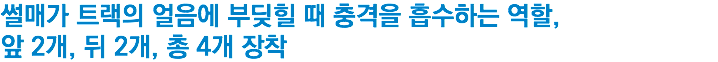 썰매가 트랙의 얼음에 부딪힐 때 충격을 흡수하는 역할, 앞 2개, 뒤 2개, 총 4개 장착